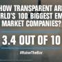 Transparency In Corporate Reporting: Assessing Emerging Market Multinationals Transparency In Corporate Reporting: Assessing Emerging Market Multinationals