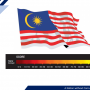 Transparency International Malaysia Corruption Perceptions Index 2019 Transparency International Malaysia Corruption Perceptions Index 2019