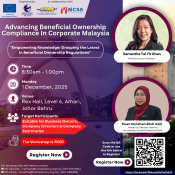 Advancing Beneficial Ownership Compliance in Corporate Malaysia in Johor Bahru
