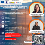 Advancing Beneficial Ownership Compliance In Corporate in Malaysia (Penang)
