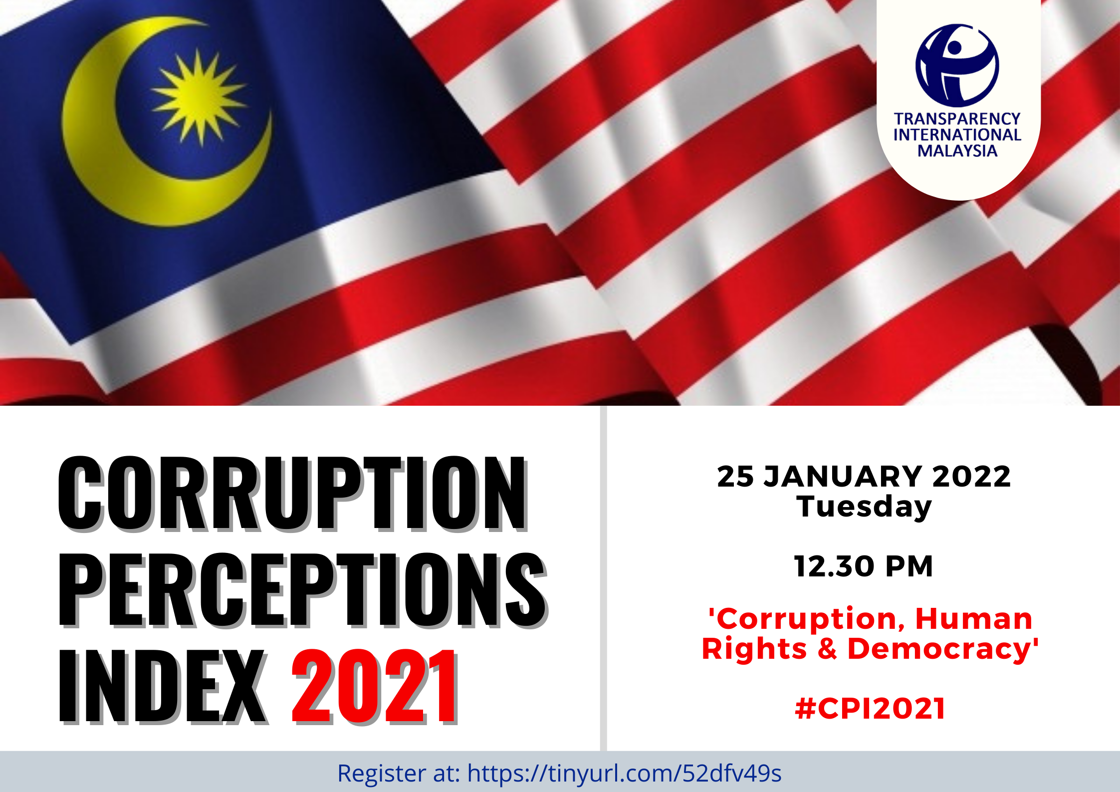 Corruption Perceptions Index 2021