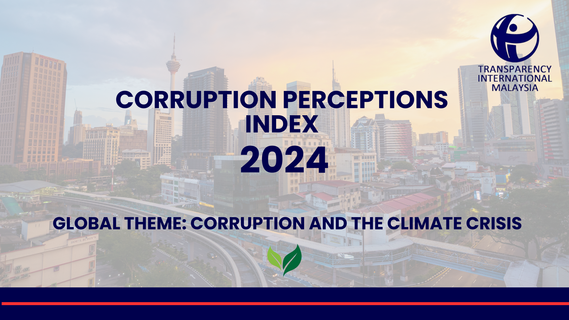 Corruption Perceptions Index 2024